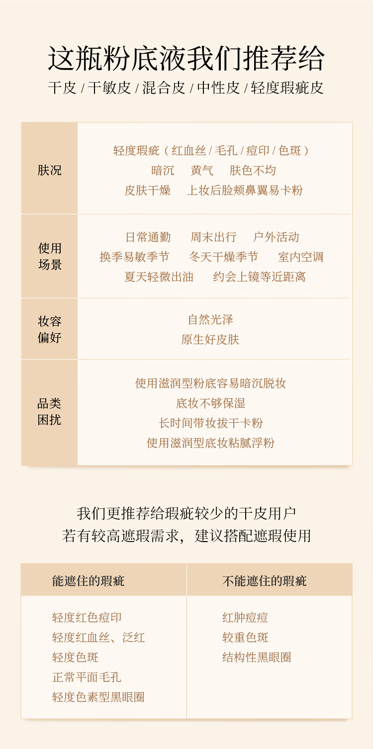 半分一blank me粉底液干皮适用水润保湿抗暗沉小源泉N0.5色30ml