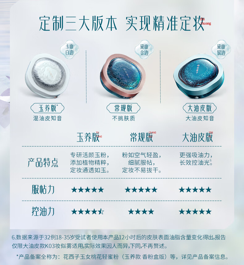 花西子玉养空气散粉/蜜粉03 8.5g化妆品定妆粉遮瑕油敏肌生日礼物