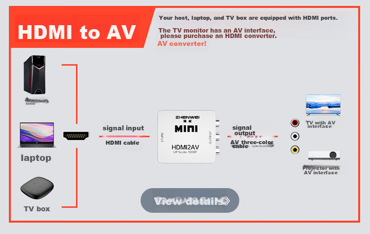 Конвертер ZHENWEI HDMI в AV, HD видео конвертер с интерфейсами RCA (красный, белый, желтый) для старых приставок и телевизоров