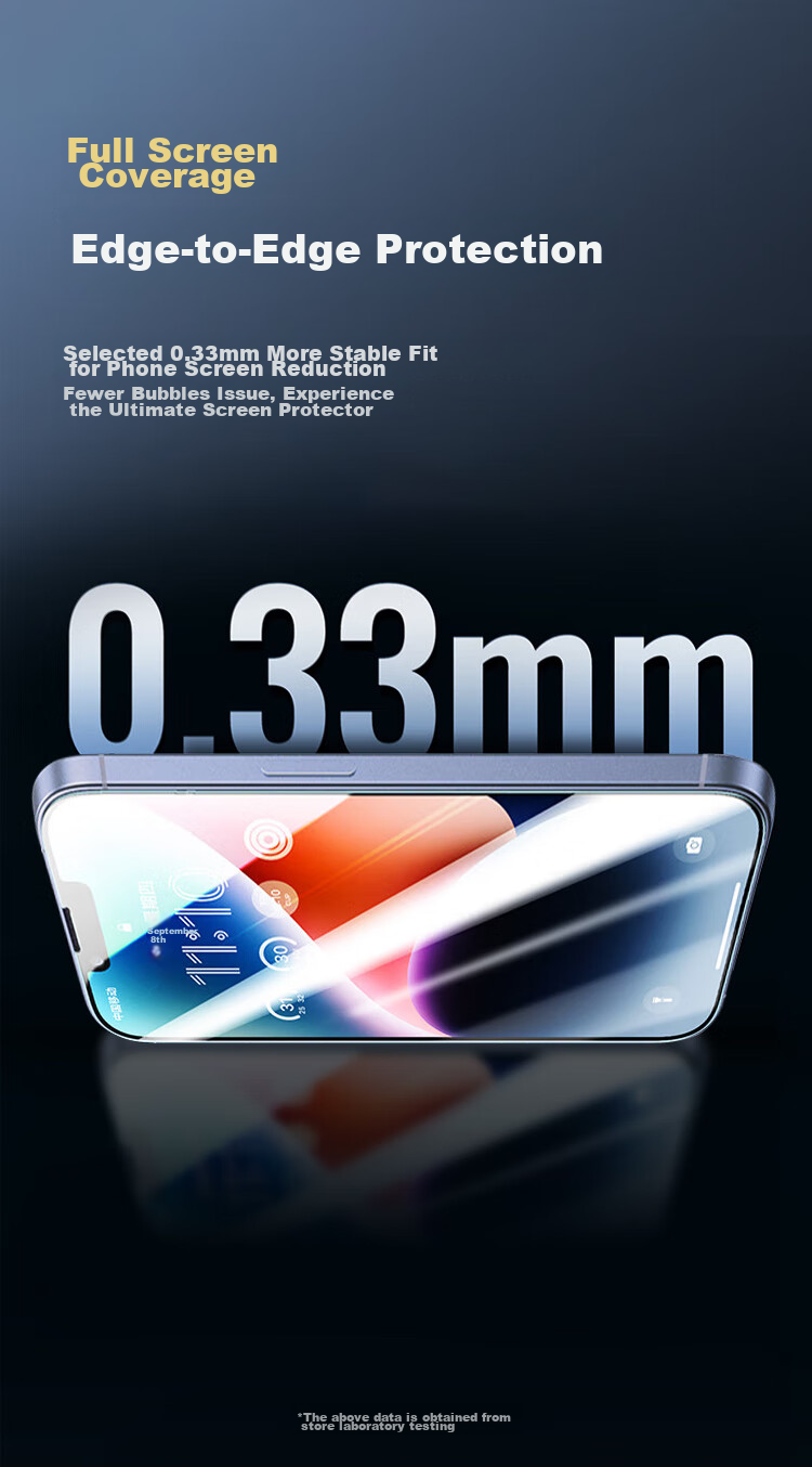 Защитное стекло для iPhone 13 Pro Max/14 Plus