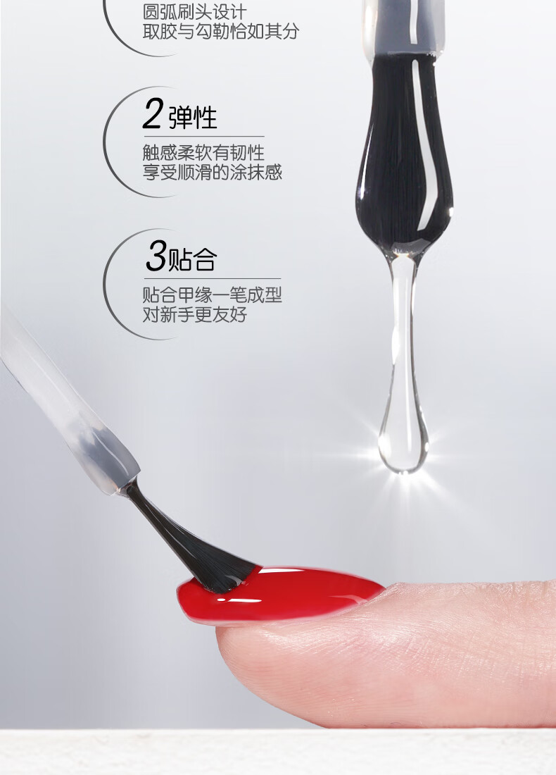 戈雅（gaoy）微笑瓶底胶封层套装晕染加固磨砂钢化指甲油胶美甲店专用 钢化封层GN003 11g