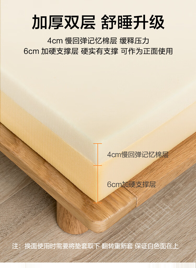 客观评价京东京造记忆绵床垫怎么样？上手三周说真相