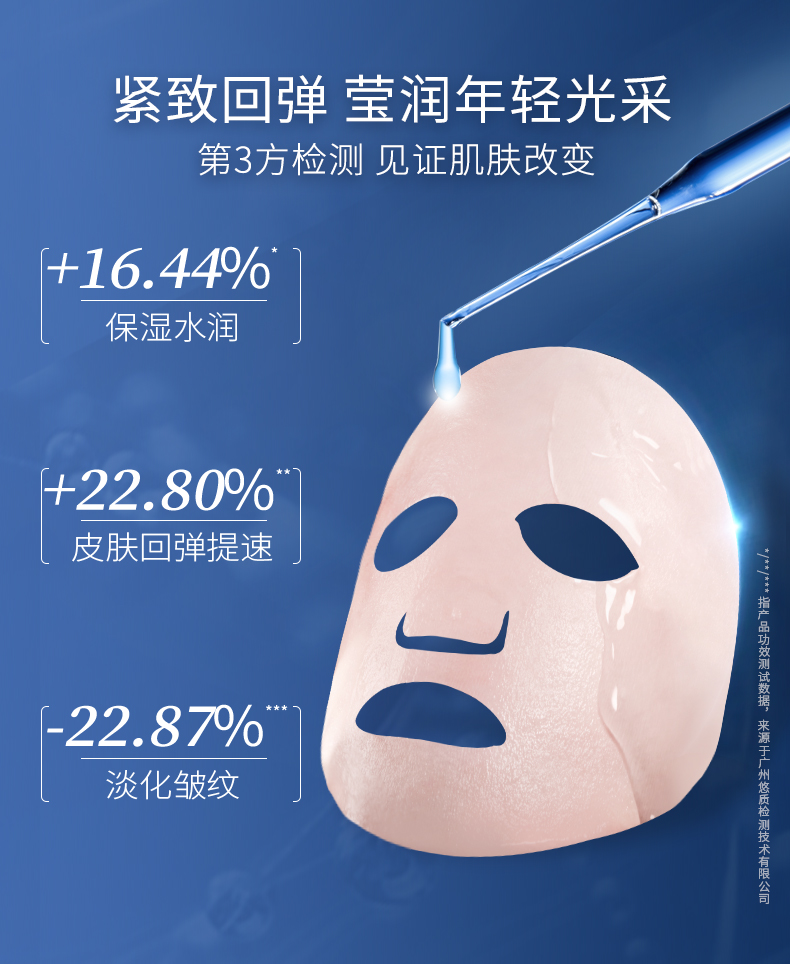 凌博士玻尿酸面膜女补水面膜保湿收细毛孔面膜舒缓熬夜肌干皮提拉紧致 【无惧初老】苹果肌面膜5片