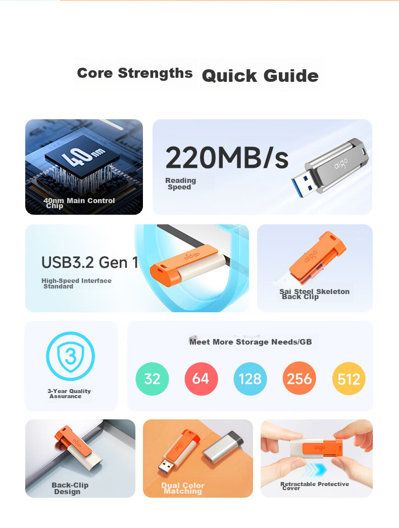 USB-накопитель Aigo U332, 64 ГБ, USB 3.2, выдвижной дизайн, двухцветный, космический серый