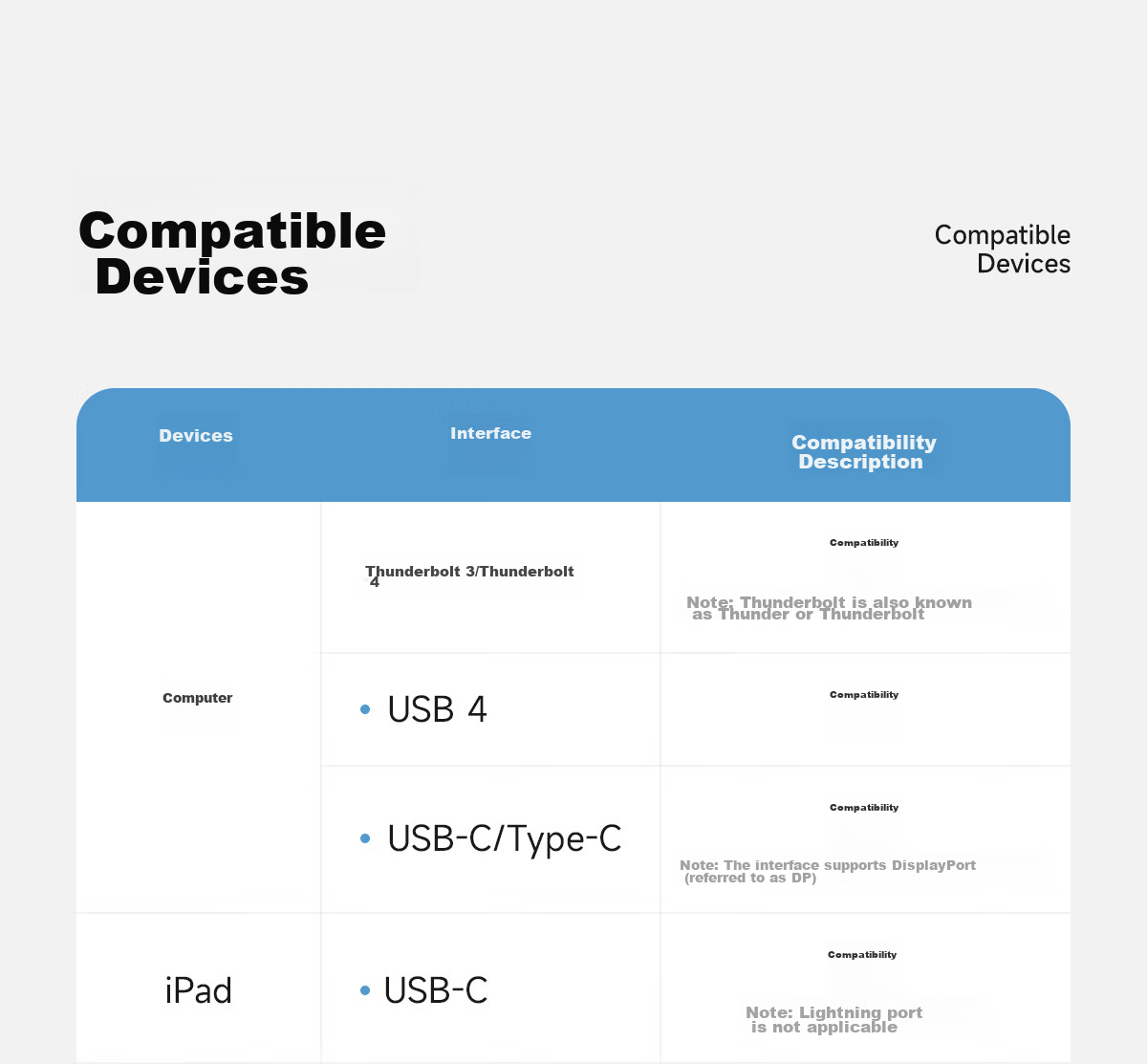 Кабель Hagibis Type-C - HDMI 4K@30Hz, 2 метра, черный/белый