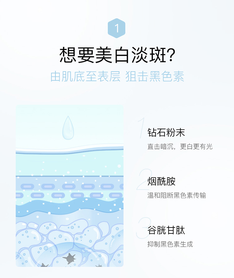春雨（Papa recipe）美白蜂蜜补水面膜透亮保湿6片 烟酰胺 韩国进口 敏肌适用
