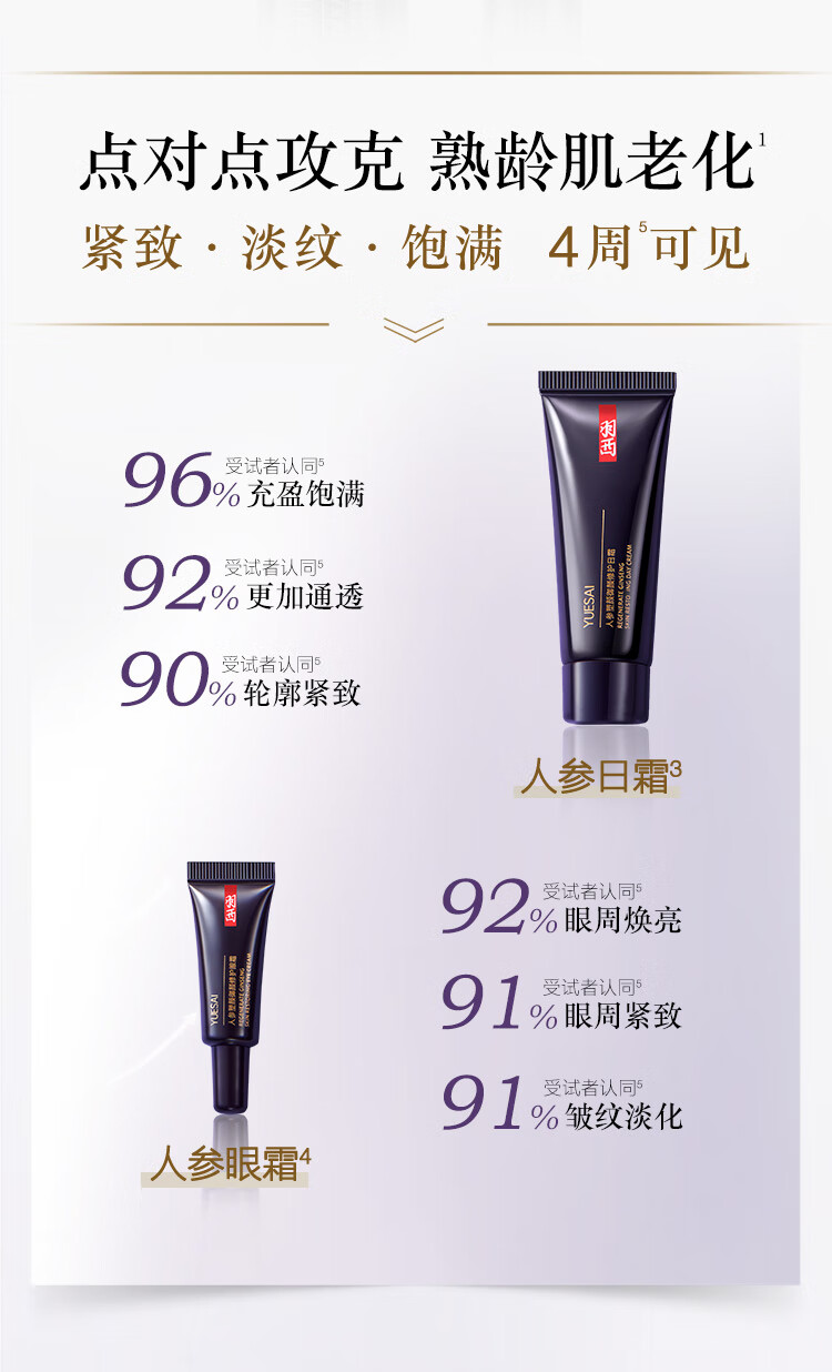羽西人参系列体验装（人参日霜15ml+人参眼霜5ml）旅行装 出游