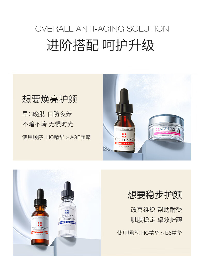 CELLEX-C仙丽施vc精华 HC:10%浓度15ml 焕亮淡纹 适用任何肤质