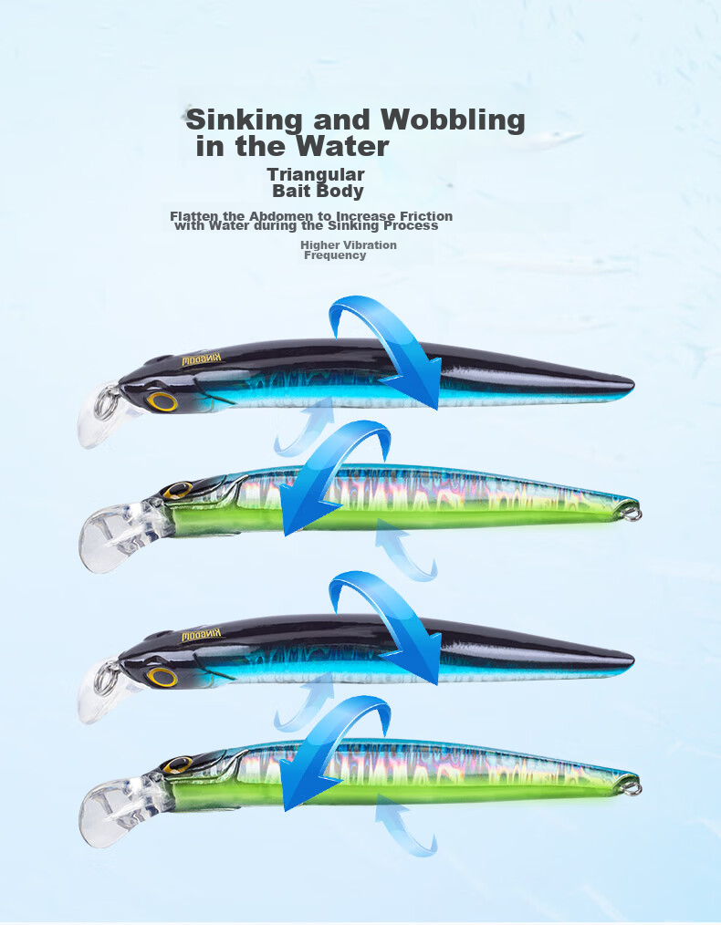 Приманка для рыбалки Guowangliya Lure Sinking Minnow, тонущая, для пресноводного окуня, искусственная приманка, имитирующая бионическую приманку, 14г/12