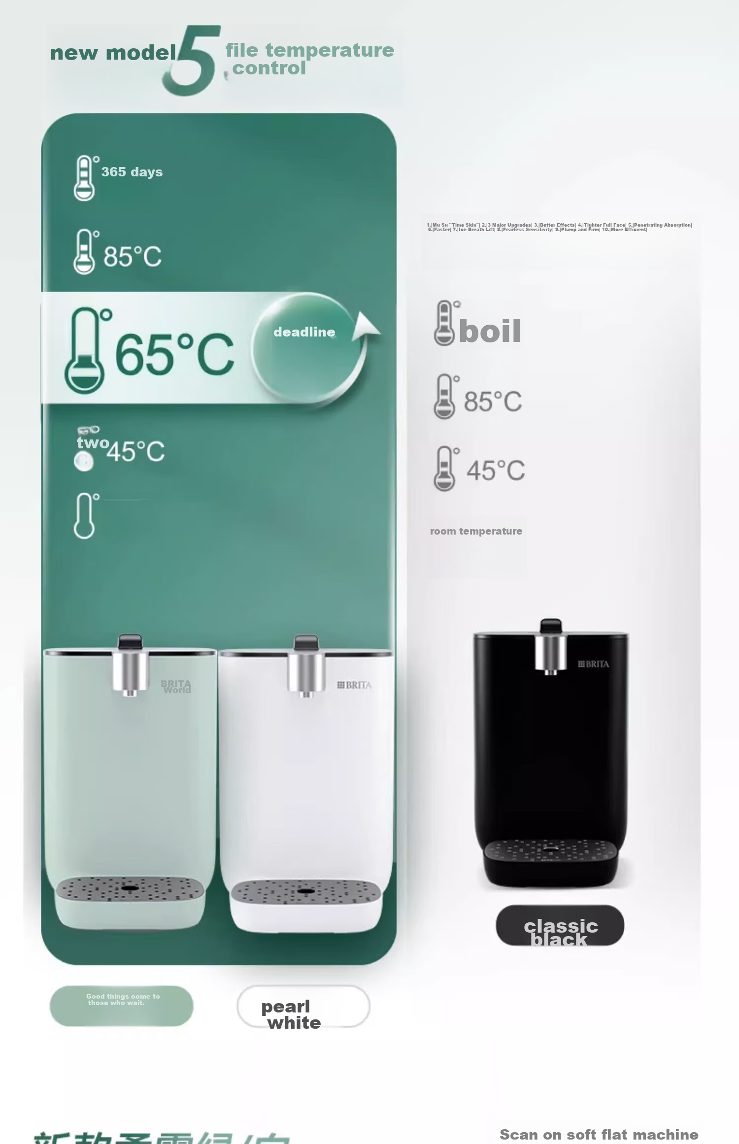 Настольный фильтр-кувшин Brita (BRITA) с функцией мгновенного нагрева воды, регулируемой температурой, не требует установки, белый
