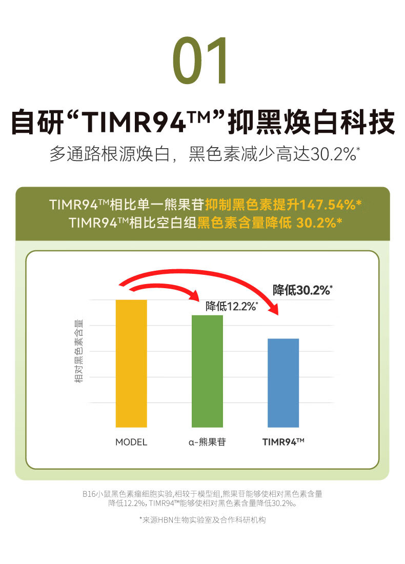 HBN美白特证版发光水α-熊果苷精粹水淡痘印淡斑精华 150ml特证版发光水