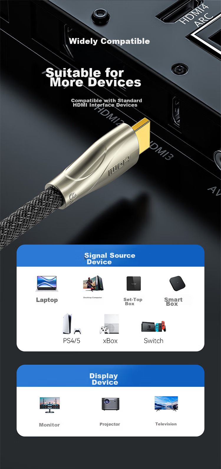 Кабель SAMZHE HDMI 2.1, 8K 60Hz, 4K 240Hz, цифровой кабель высокой четкости, совместимый с HDMI 2.0, кабель для подключения от ноутбука/приставки к телевизору/проектору, 1 метр, 10BU8