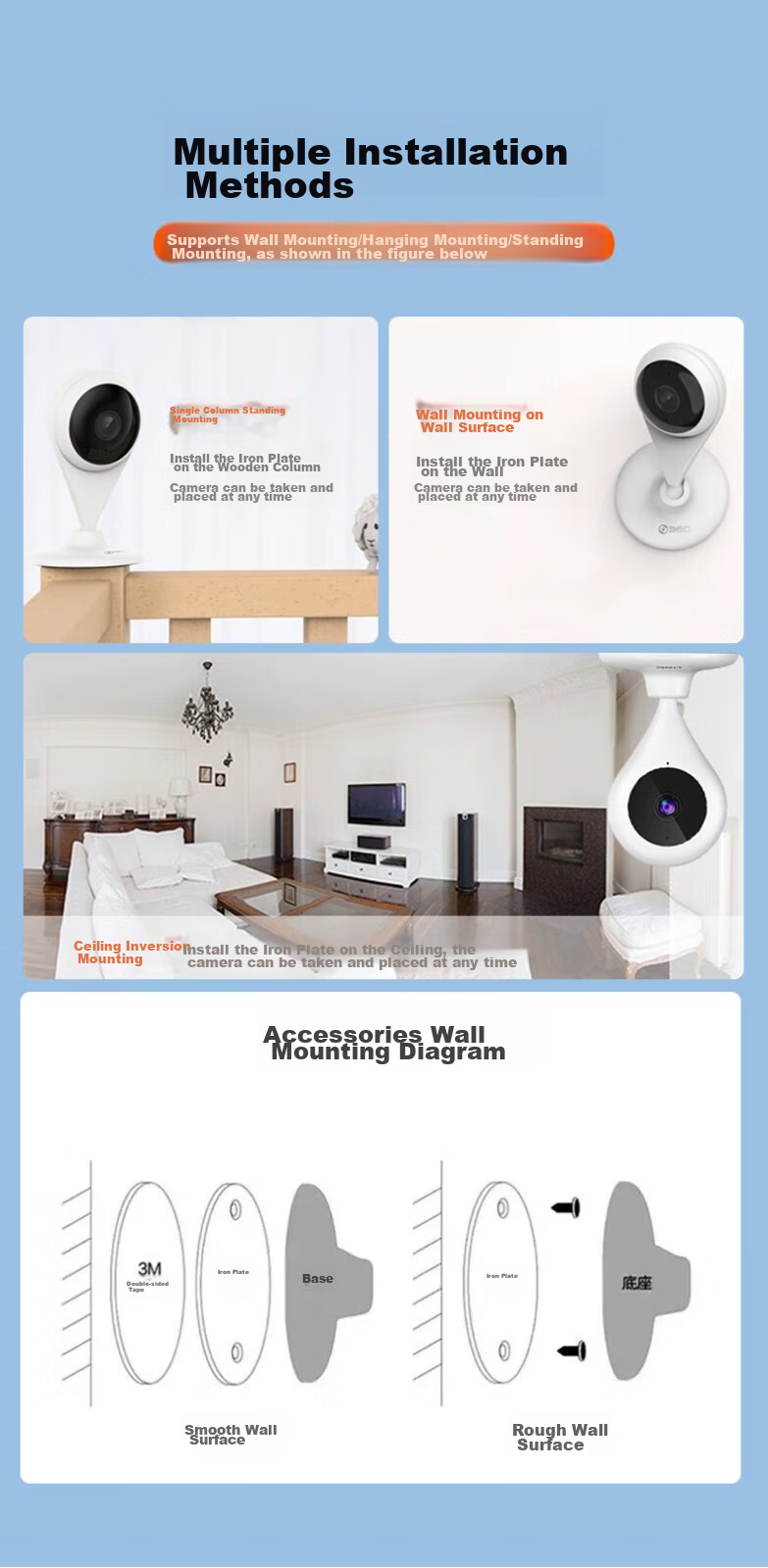 Магнитная пластина для крепления камеры Trendsetter, подходит для Yingshi C1HC/C2C/360, Xiaomi Standard Edition, аксессуары для видеонаблюдения