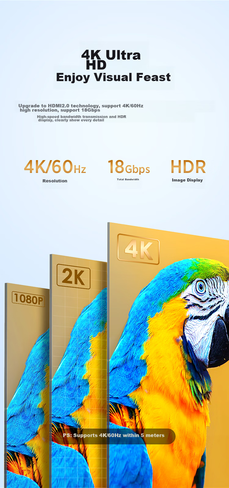Кабель BIAZE HDMI 2.0, 1.5 метра, цифровой кабель высокой четкости 2K*4K, 3D видеокабель, кабель для подключения компьютера к телевизору