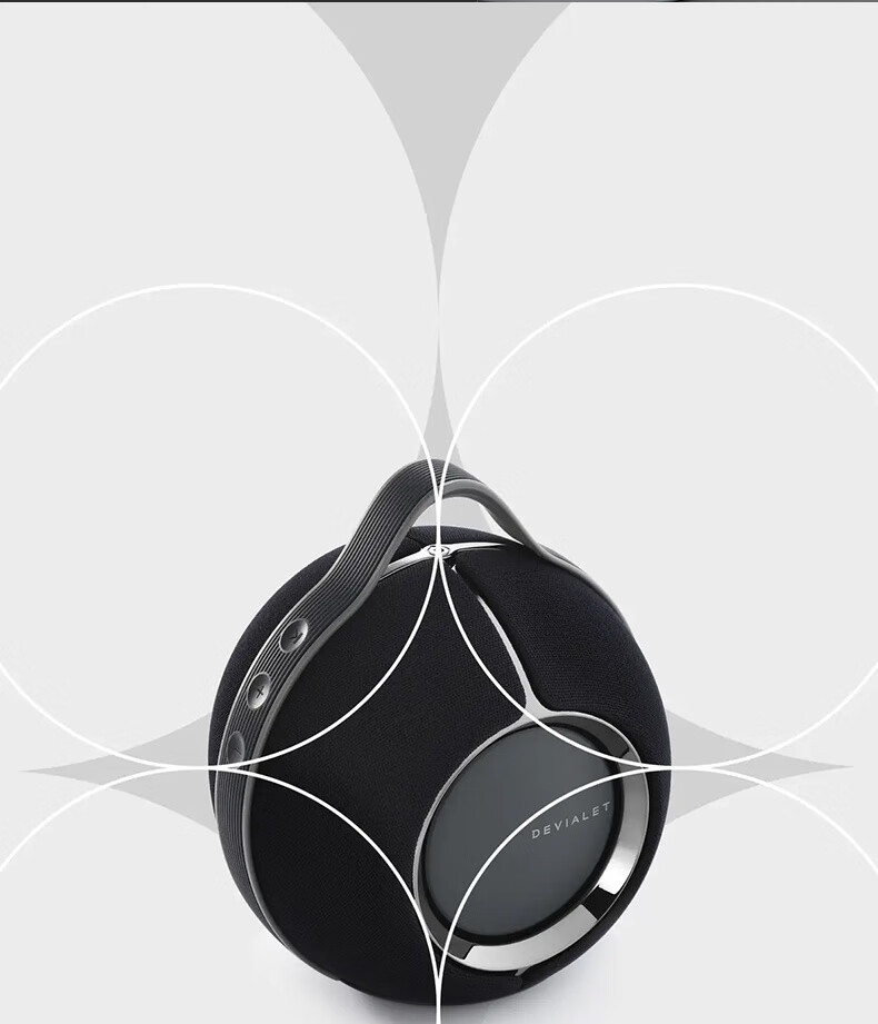 Портативная Bluetooth колонка