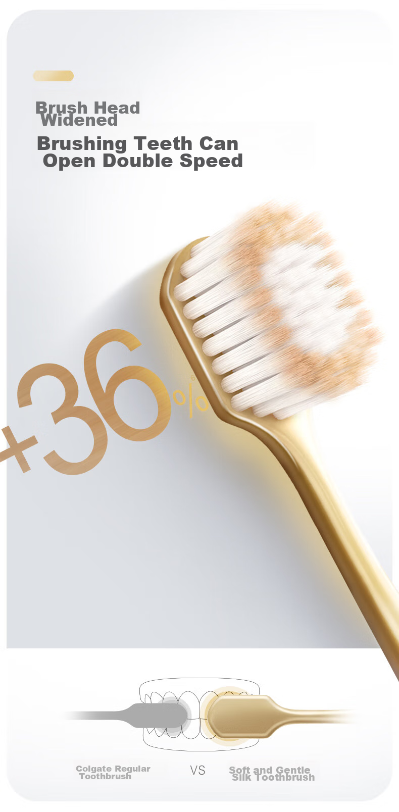 Зубная щетка Colgate с защитой десен, ультратонкая мягкая щетина, 48 отверстий, 1 шт.