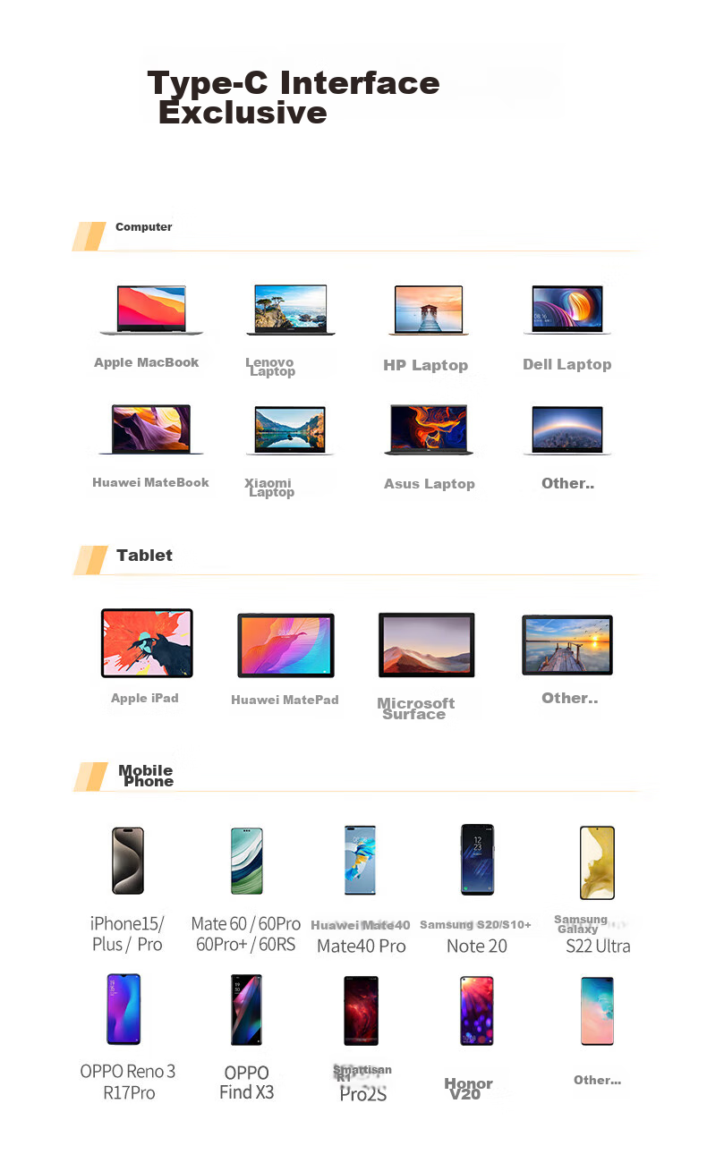 Переходник BIAZE Type-C на HDMI 2.0, 4K@60Hz, для расширения экрана, зеркалирования, для ноутбуков Apple, Huawei, телефонов, планшетов iPad для подключения к телевизору или проектору