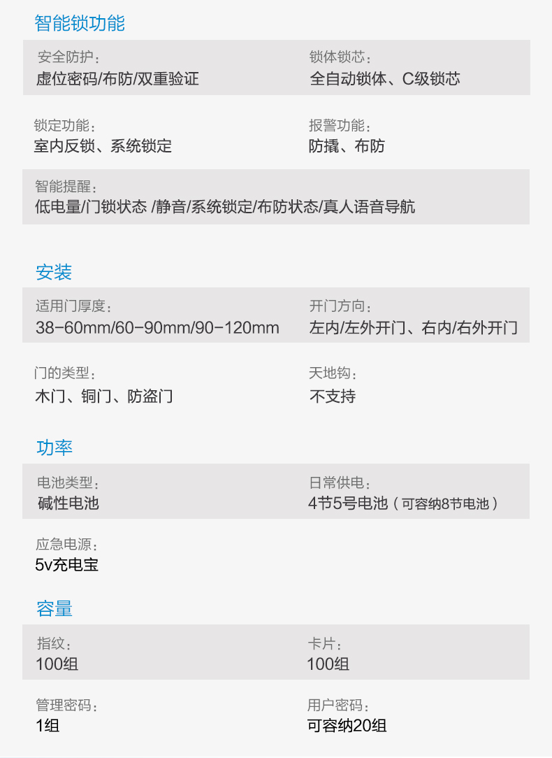 飞利浦705E指纹锁优缺点评测感受内幕大揭秘？