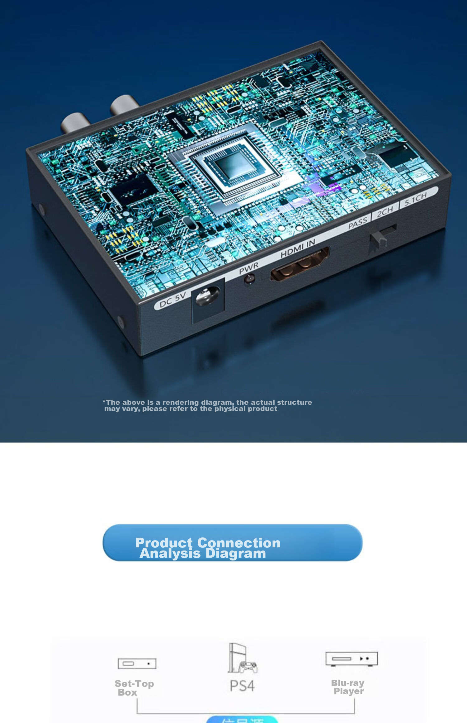 LinkStone HDMI Аудио Разделитель, Конвертер HDMI в HDMI с Оптическим Аудио, Поддержка DTS HD, 5.1 Каналов + Оптический + 2 RCA, 4K