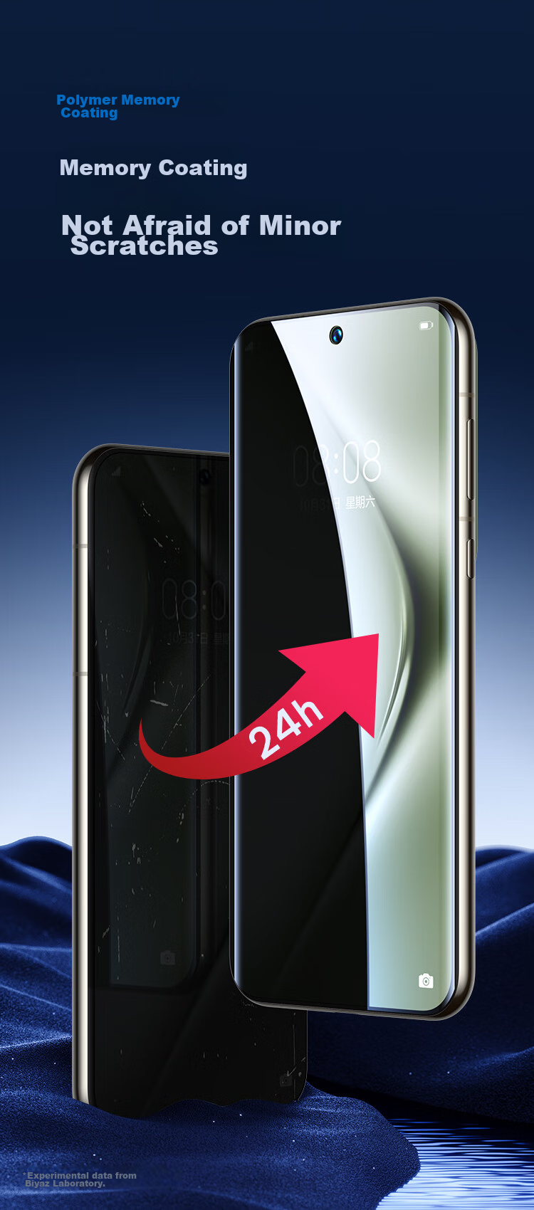 BIAZE Гидрогелевая пленка с защитой от подглядывания 28° для Huawei Pura 80 Pro+/Ultra, P70 Pro+/Ultra, противоударная, антибликовая, защитная пленка для экрана