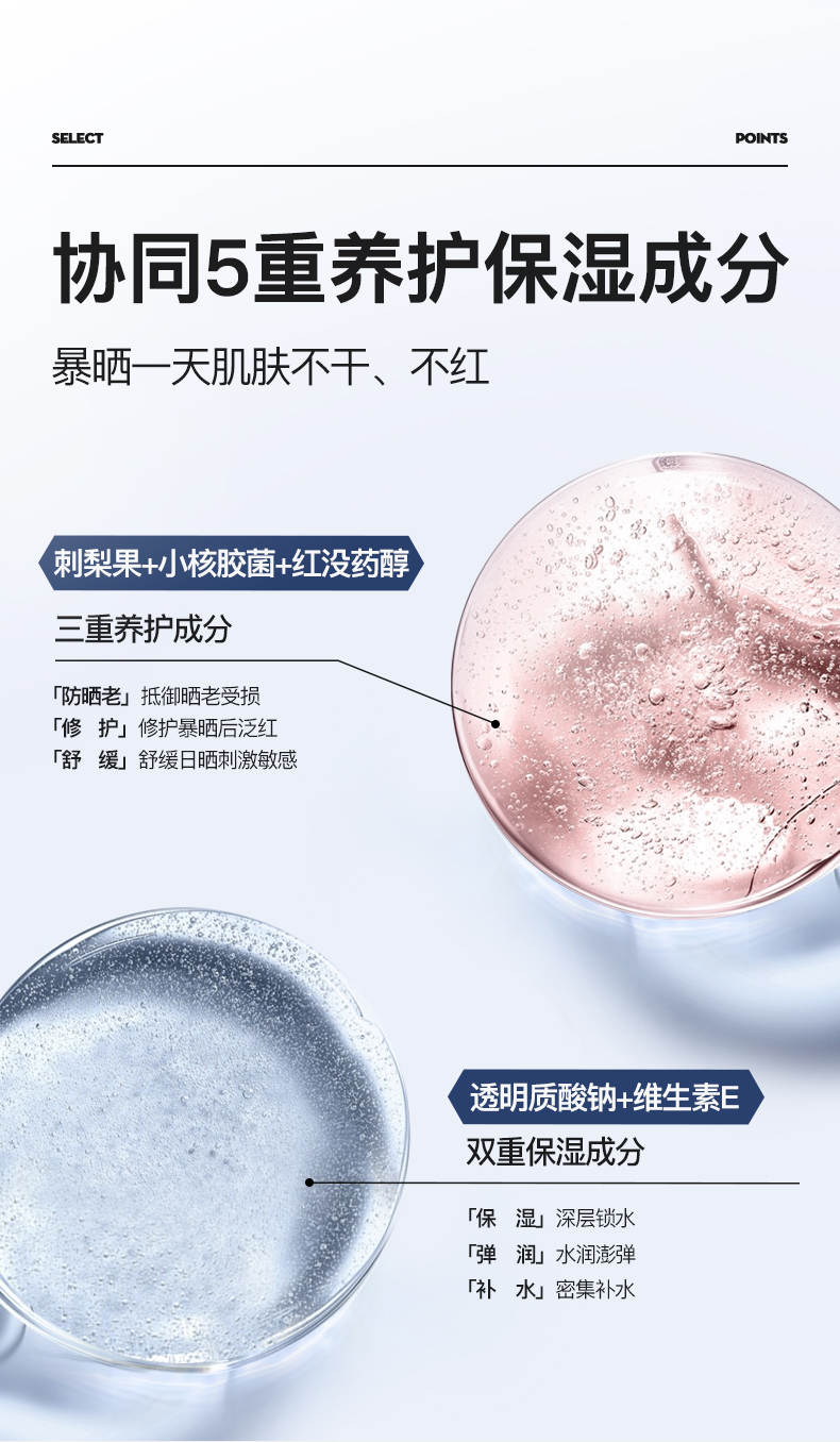 左颜右色清爽防晒液乳霜40ml男士专用军训隔离紫外线防晒黑SPF50+PA+++