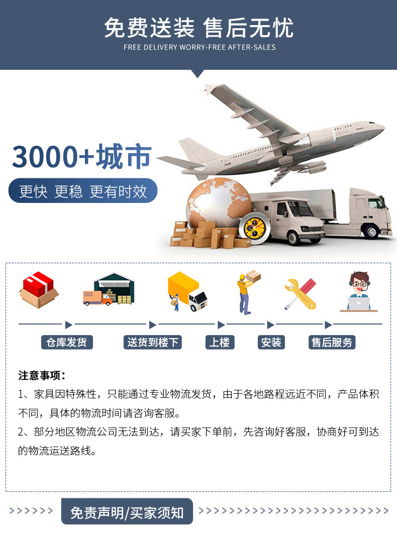 盛浪智能密集架智慧档案室库房一体化综合管理平台十防建设（详询客服）