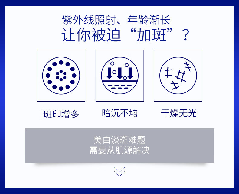 肌肤未来125美白匀亮精华水美白补水保湿修护提亮滋润抑黑淡斑男女 美白面霜7.5g*2