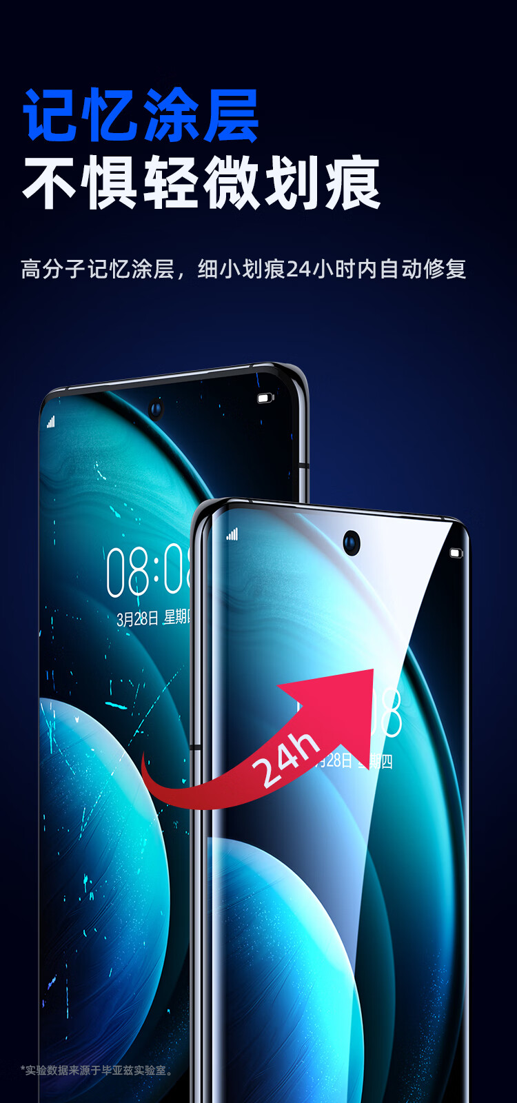 BIAZE Защитная гидрогелевая пленка для Vivo X100 Ultra, 2 шт., полноэкранная, противоударная, антиотпечатки