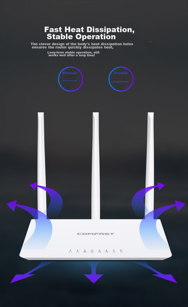 Wi-Fi роутер COMFAST