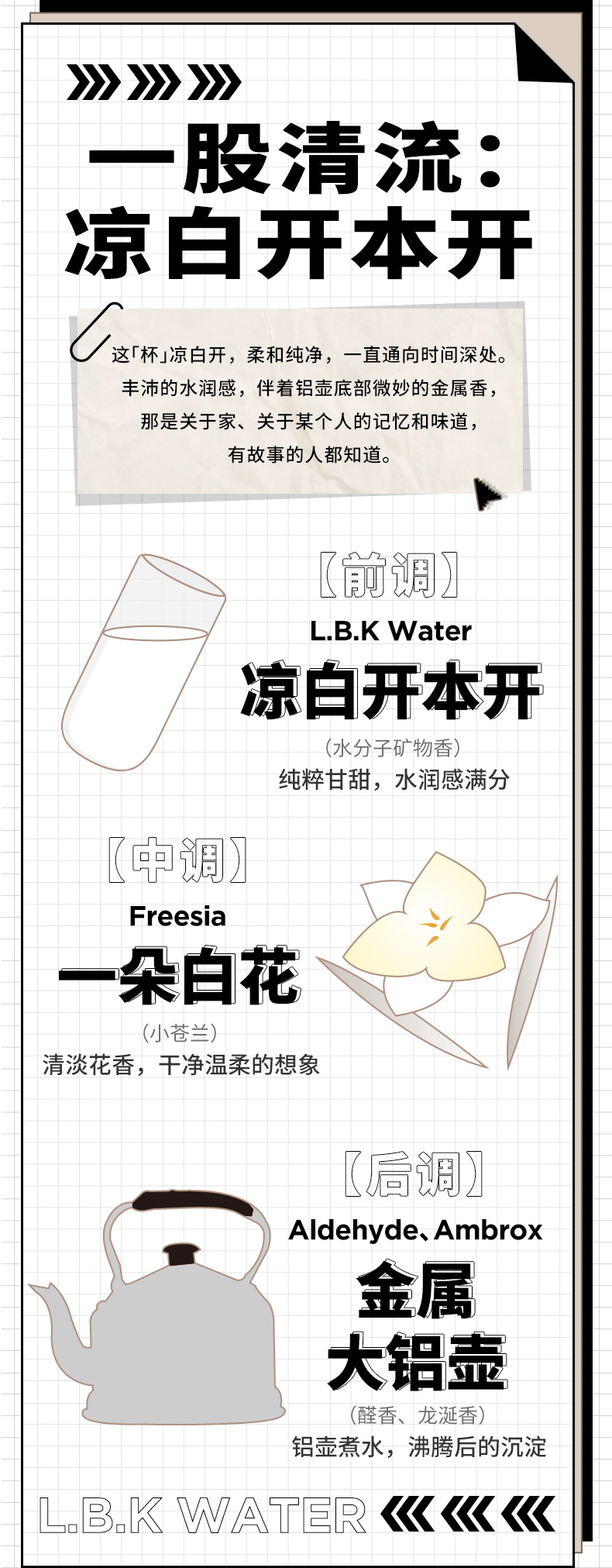 SCENT LIBRARY气味图书馆凉白开香水50ml持久留香男女士中性节日生日礼物送女友