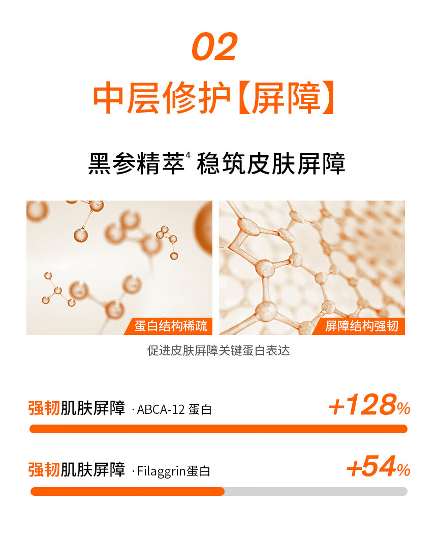 雪花秀人参肌底液120ml白敬亭同款龙年限定修护维稳情人节礼物送女友