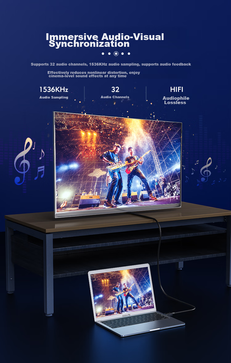 Кабель HDMI UNITEK 2.0