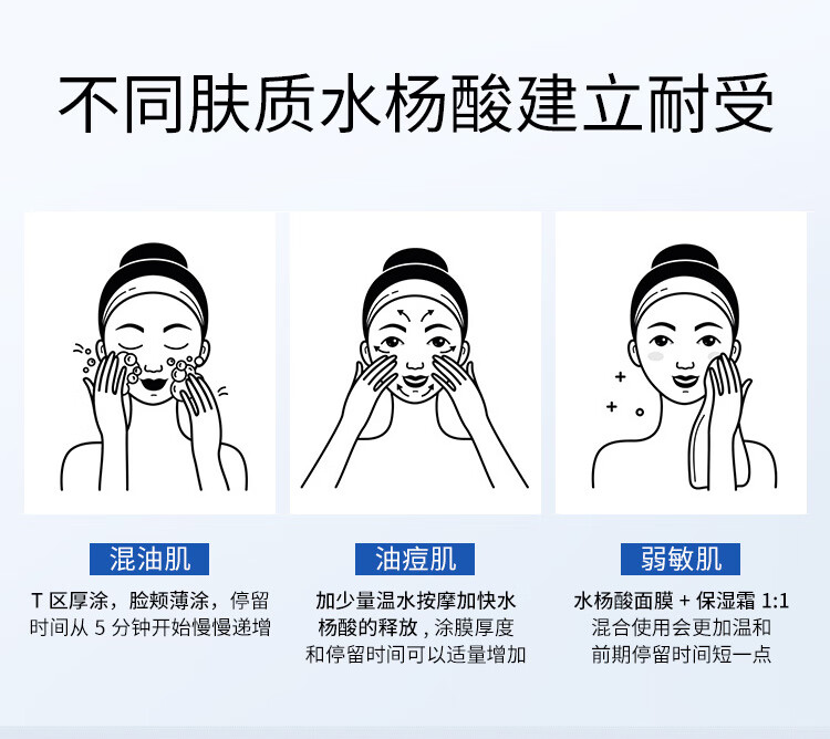 博乐达（BRODA）超分子水杨酸面膜100g送女友祛痘去油黑头闭口凝胶淡痘淡印