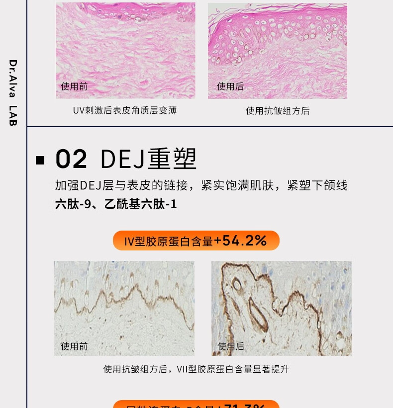 瑷尔博士闪充面霜玻色因抗皱紧致补水保湿修护滋润护肤品50g