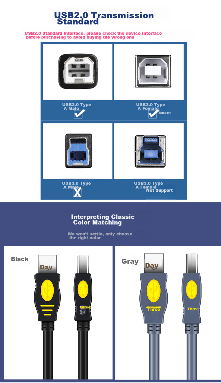 Кабель Jinghua USB 2.0 High-Speed Printer Cable, AM/BM, 5 метров, черный