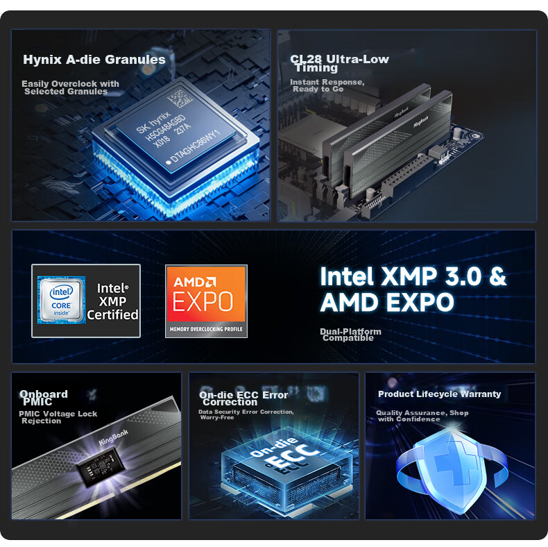 Оперативная память KINGBANK DDR5, 32 ГБ (2x16 ГБ), 6000 МГц, CL28, для настольных ПК, комплект из 2 модулей
