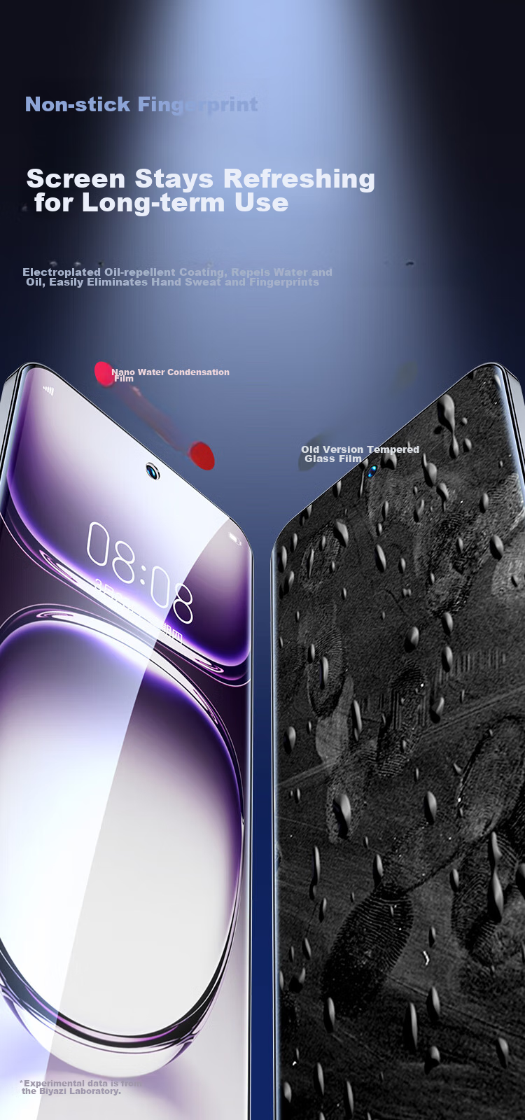 Защитная гидрогелевая пленка BIAZE для OPPO Reno12 / Reno12 Pro, полное покрытие, противоударная, антиотпечатки