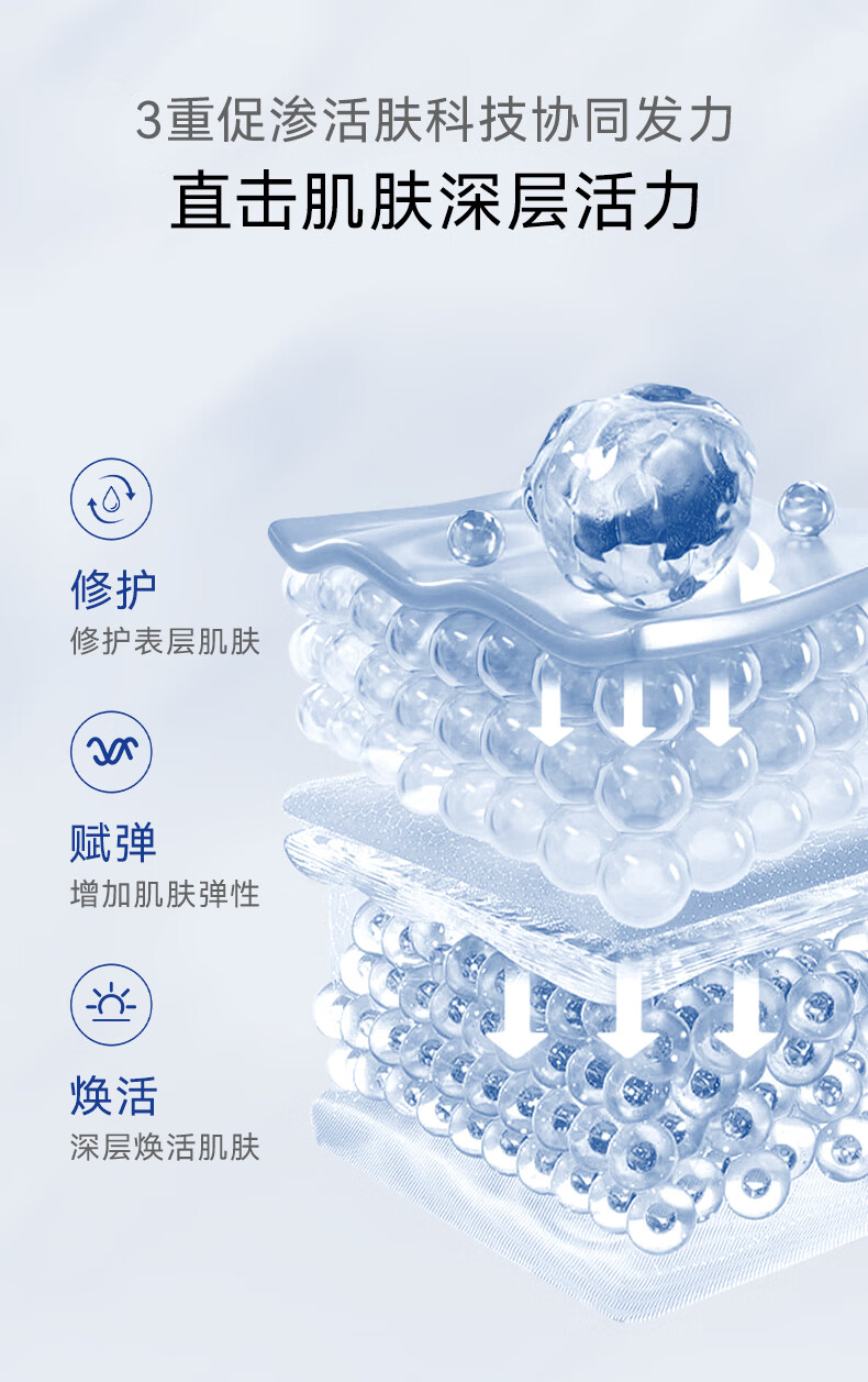 伊贝诗鱼子蛋白弹力修护化妆品补水保湿提拉紧致护肤品水乳6件套礼盒