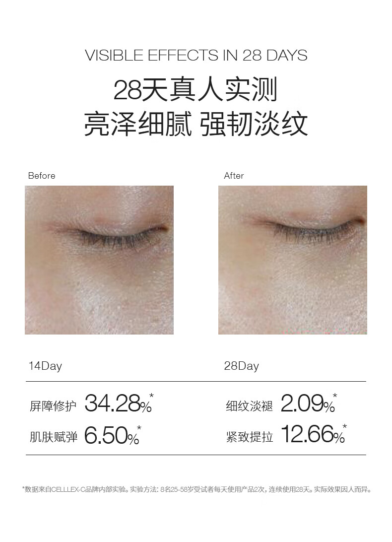 CELLEX-Cageless15 臻享时光信号精华5ml 体验小样