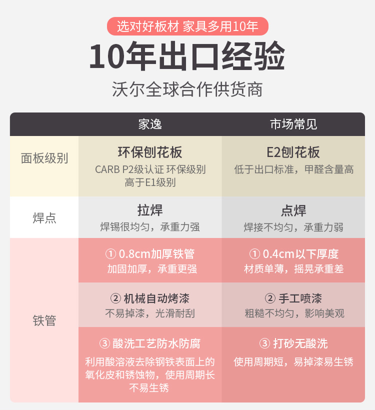 家逸多功能衣帽架 工业风简约落地衣架 晾衣服架子门口换鞋凳多层鞋架 RF-TMJ002H