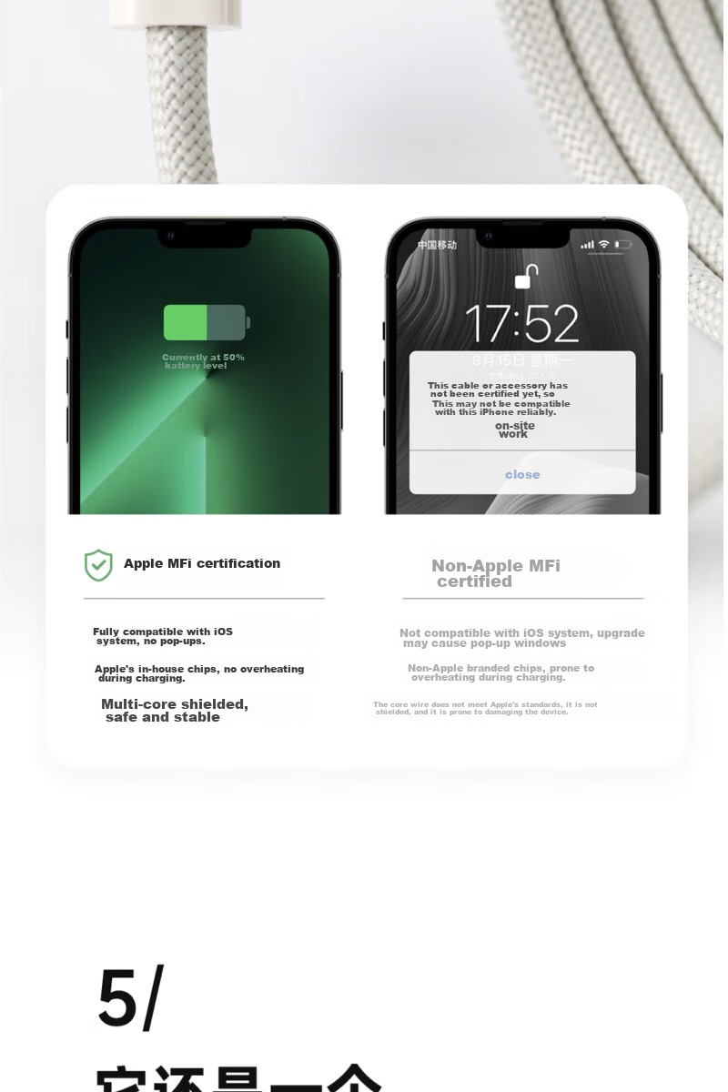 Магнитный кабель CANDYSIGN MagTie 100W USB A-C Sweet White для iPhone, iPad, ноутбуков, 1 метр