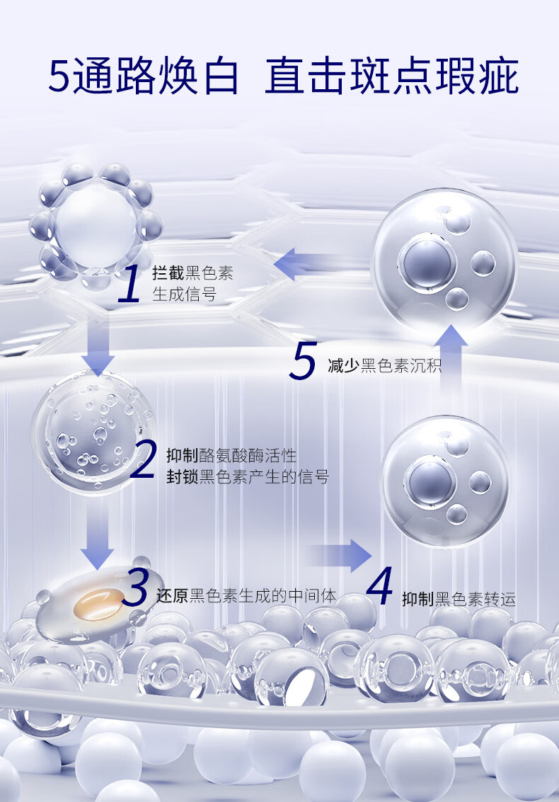 肌肤未来125美白匀亮精华水美白补水保湿修护提亮滋润抑黑淡斑男女 美白面霜7.5g*2