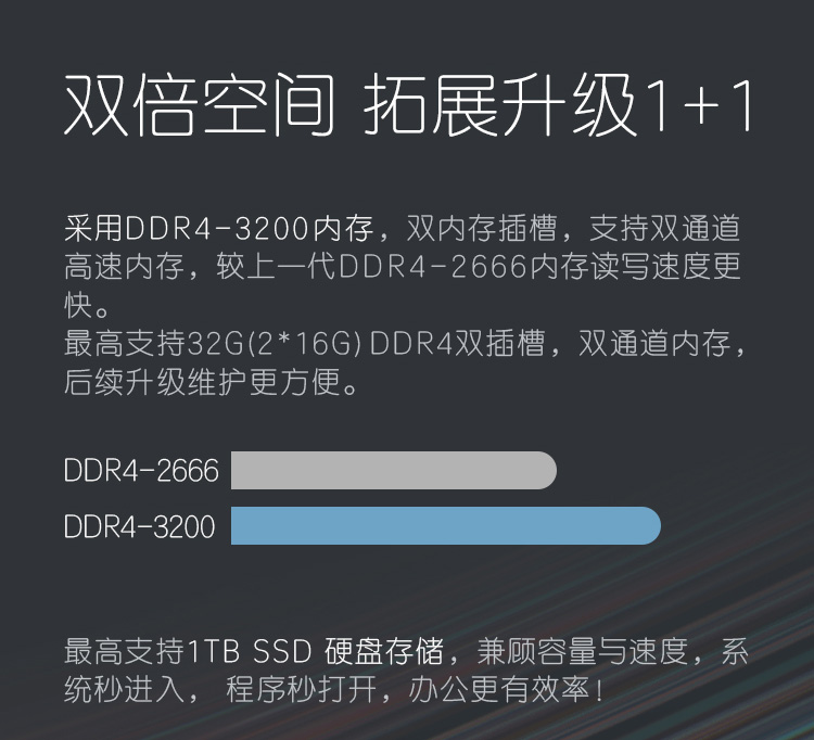 惠普笔记本电脑一言识破，你需不需要它