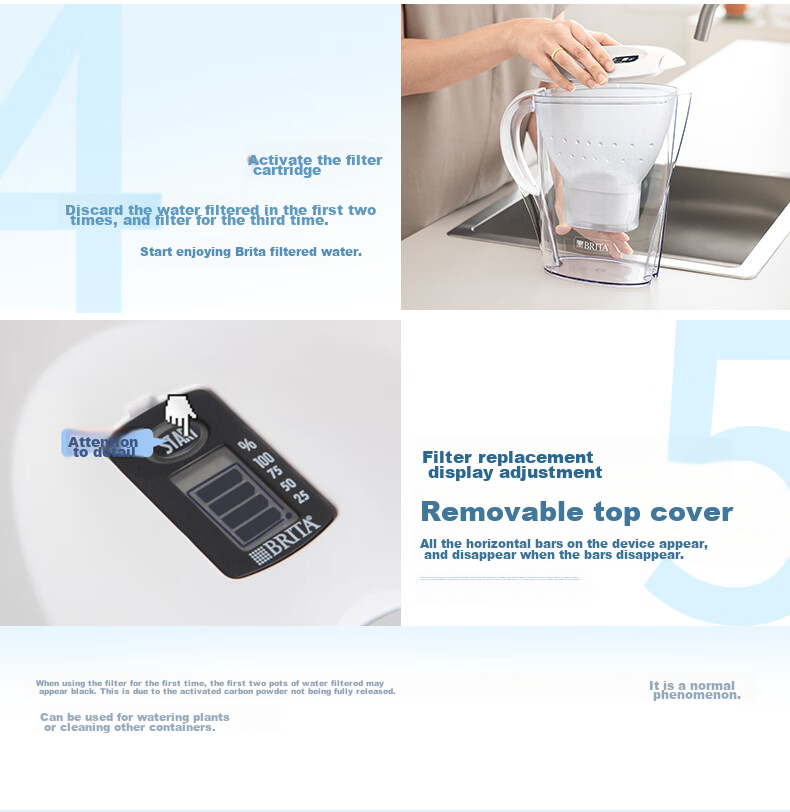 Фильтр-кувшин BRITA Marella Ocean 3.5 л (синий) с 12 картриджами