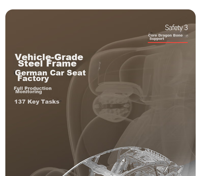 Автокресло GB "Safety Cabin 1S" для детей от 0 до 7 лет, с вращением на 360 градусов, цвет молочный белый