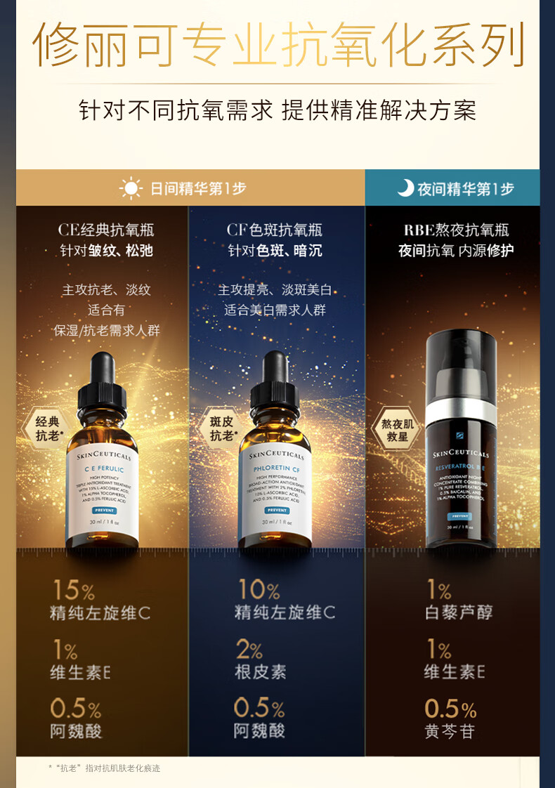 修丽可CF淡斑精华30ml 护肤品美白淡斑抗氧透亮化妆品生日礼物送女友