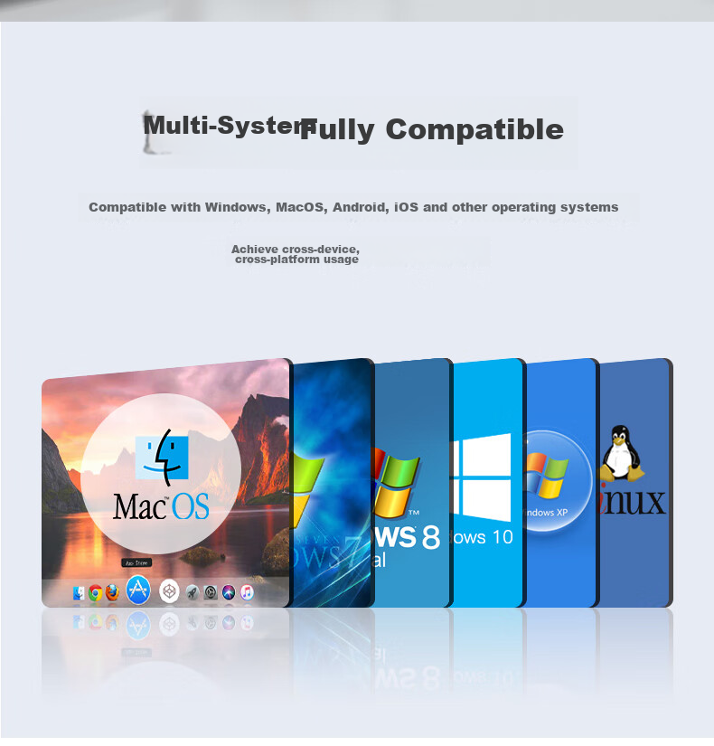 Внешний корпус для SSD/HDD GODO, USB 3.0, SATA, 2.5/3.5 дюйма, черный