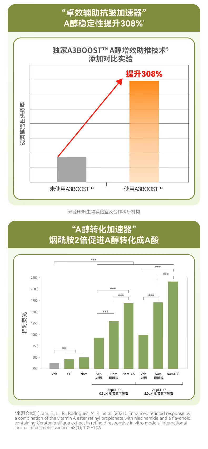 HBN视黄醇双a醇晚霜2.0面霜抗皱紧致控油旅行装 5g
