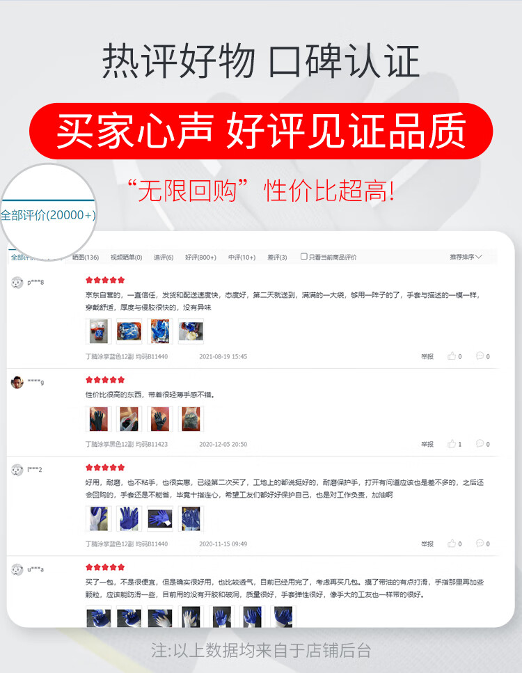 Защитные перчатки Xinyuechanghui, 12 пар в упаковке, синие, с точечным покрытием из ПВХ, нескользящие, износостойкие, хлопчатобумажные