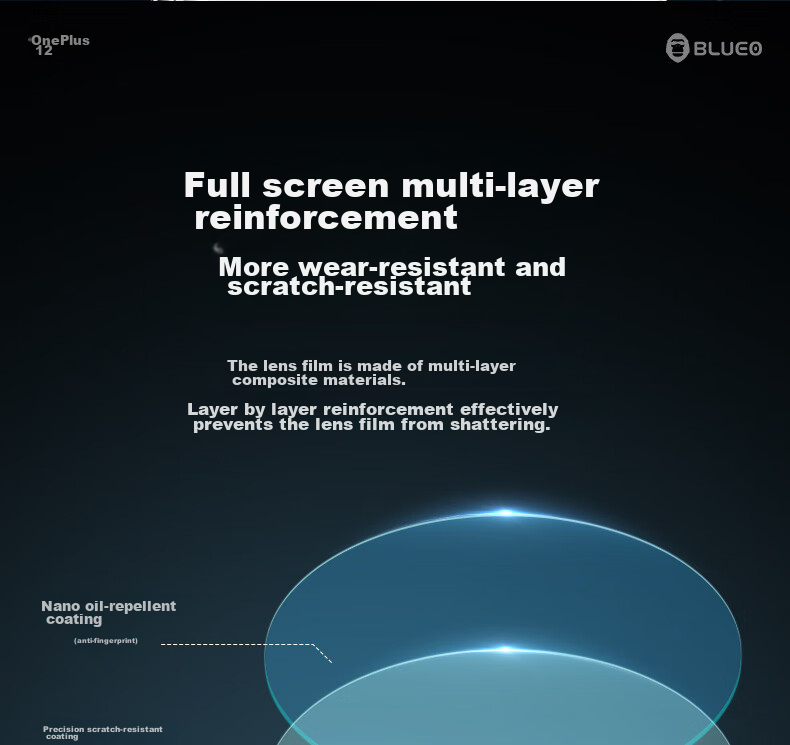 Защитная пленка Lanxingxiansheng для задней камеры OnePlus 12, закаленное стекло высокой четкости